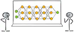 Using Reproducibility in Machine Learning Education
