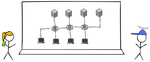 Teaching Computer Networks with Reproducible Research