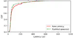 [Midterm] FlashNet: Towards Reproducible Continual Learning for Storage System